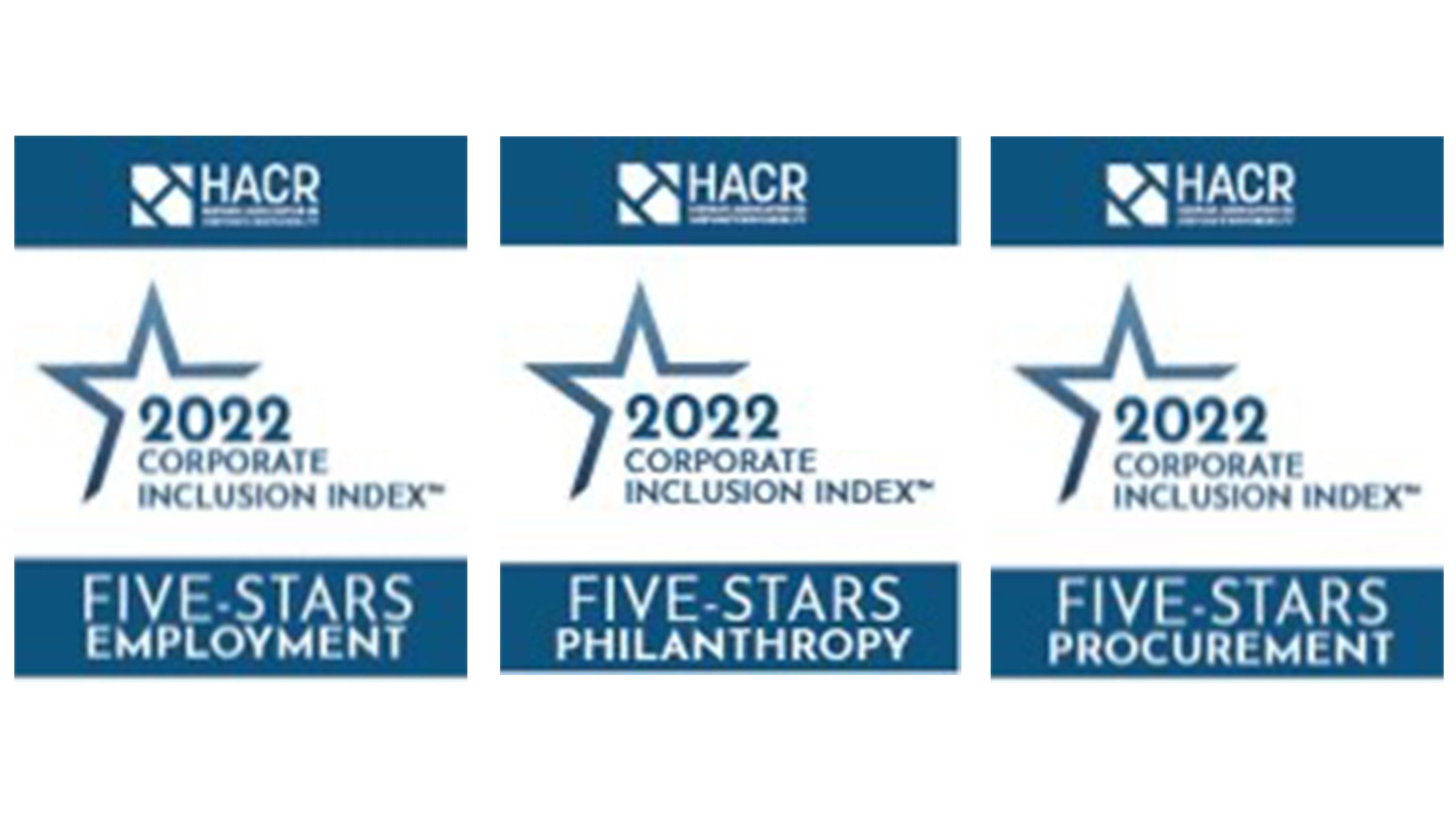 Distinción HRAC Five Star Awards para Humana.