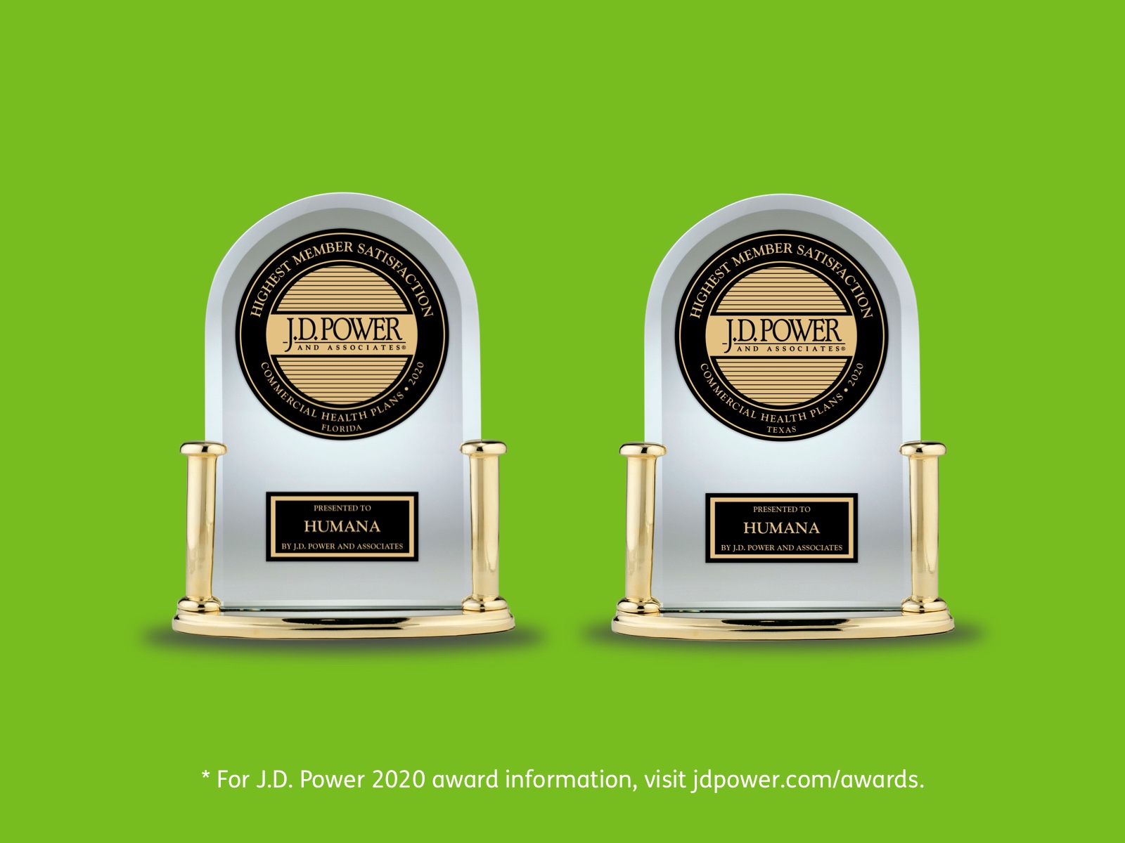 For J.D. Power 2020 award information, visit jdpower.com/awards.